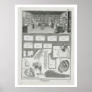Buscar fabricantes posters Industria