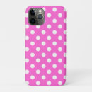 Buscar lunares rosados iphone fundas De moda
