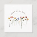 Buscar de visitas tarjetas Invitados