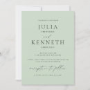 Buscar no tradicional boda invitaciones Caligrafía