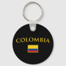 Buscar colombia llaveros País