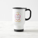 Buscar buddhism tazas Zen