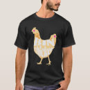 Buscar pollo camisetas 1 ᵉʳ hembra