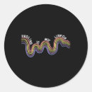 Buscar lineal pegatinas Mental