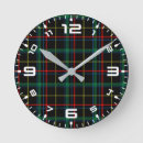Buscar fondo negro relojes de pared Textura