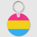 Buscar bandera pansexual llaveros Lgbt