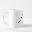Buscar comedor tazas botellas Café