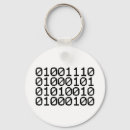 Buscar nerd llaveros Genial