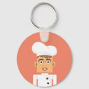 Buscar cocinera llaveros Cocinero