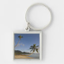 Buscar horizontal llaveros Océano