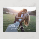 Buscar escritos postales Boda