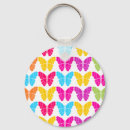 Buscar mariposa brillante llaveros Colorido