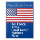 Buscar military General y unisex