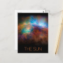Buscar la sistema solar postales Para todos
