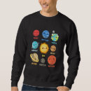 Buscar sistema solar sudaderas Para