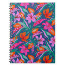 Buscar papaya libretas Moderno
