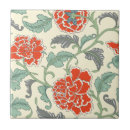 Buscar flores japonesas azulejos Patrón