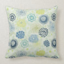 Buscar arte barroco cojines Frontera