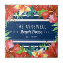 Buscar náuticos azulejos Familia