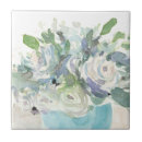 Buscar acuarelas azulejos Botánico