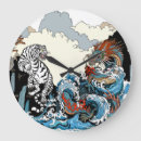 Buscar tiger relojes de pared Tigre