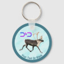 Buscar snow llaveros Naturaleza