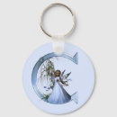 Buscar lechero llaveros Lindo