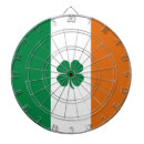 Buscar tréboles dianas Irlanda
