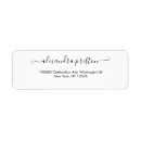 Buscar primavera etiquetas De remitente