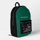 Buscar lacrosse bolsos Tipografía