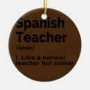 Buscar educadora adornos Niños