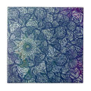 Buscar yoga azulejos Meditar