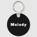 Buscar melodías accesorios Nombre