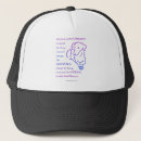 Buscar doberman gorras Divertido
