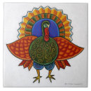 Buscar integral azulejos Primer