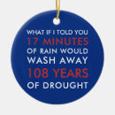 Buscar lluvia adornos Para todos