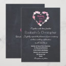 Buscar para siempre en mi corazón invitaciones Invitados