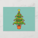 Buscar bolas rojas postales Navidades