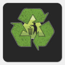 Buscar gestión pegatinas Basura