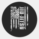 Buscar bjj pegatinas Artes marciales mixtas