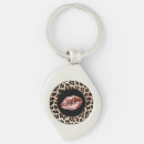 Buscar labios rojos llaveros Femenino