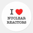 Buscar reactor pegatinas Atómico