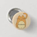 Buscar gatos chapas Cualquier niño
