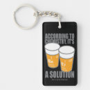 Buscar cerveza llaveros Consumición