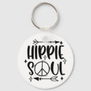Buscar hippie llaveros Paz