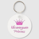 Buscar nicaragua llaveros Mapa