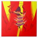 Buscar bailarina azulejos Bailando