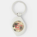 Buscar principio llaveros Inspirador