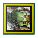 Buscar tren azulejos Vintage
