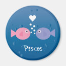 Buscar piscis imanes Astrología